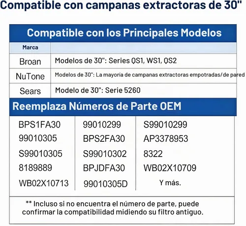 Vista 4 de Filtro de campana extractora BPS1FA30 mejorado de 11-3/4 x 14-1/4 pulgadas, ajuste exacto para campanas Broan QS1, WS1, QS2 y Nutone de 30 pulgadas