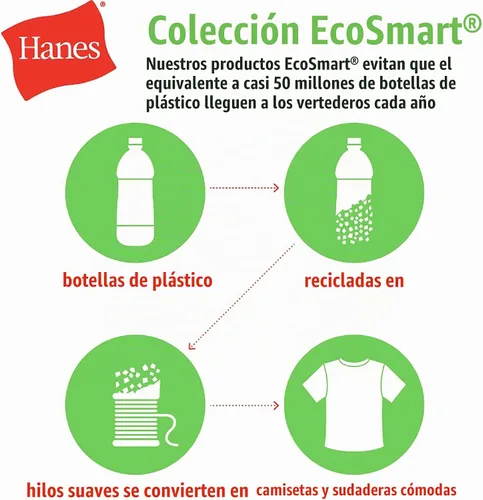 Vista 5 de Hanes EcoSmart - Sudadera de forro polar para mujer, suave y de peso medio, sudadera con capucha con cremallera completa, sudadera o cremallera
