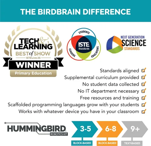 Vista 7 de BirdBrain Technologies Hummingbird Bit Premium Kit I Robótica para niños Unlimited robot designs for creative STEM learning, Teach coding with