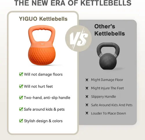 Vista 5 de YIGUO Soft Kettlebell, Kettlebells Cushioned Impact-Resistant Base and Anti-Slip Grip, Strength Training Kettle Bell for Women and Men, Home Workout