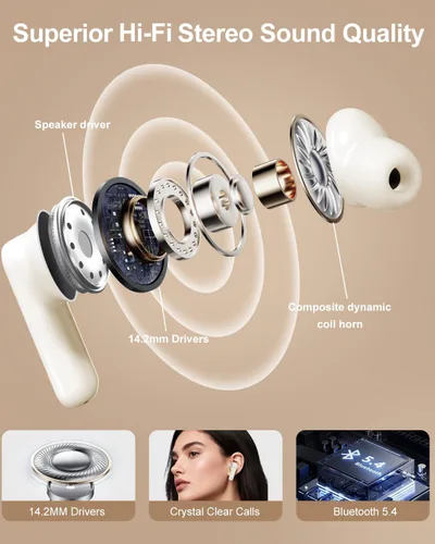 Vista 3 de Auriculares inteligentes con pantalla táctil, auriculares de pantalla táctil, auriculares inalámbricos Bluetooth 5.4, auriculares táctiles