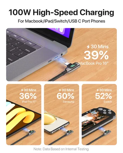 Vista 6 de SOOPII 100W Cable USB C a USB C de Ángulo Recto, Cable de Aleación de Zinc de 1 Pie de Tipo-C Trenzado de Nylon con Pantalla LED para iPad