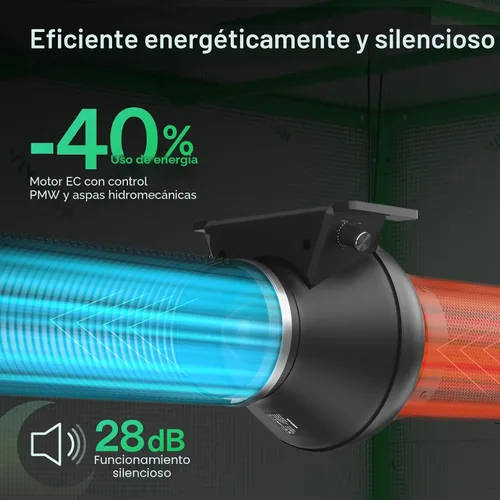 Vista 5 de VIVOSUN M4 4" ventilador en línea del motor de la EC, velocidad variable