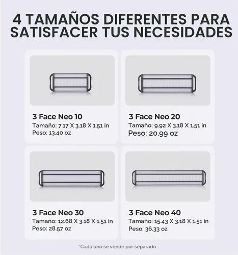 Vista 4 de CLAYMORE 3FACE NEO - Luz de área de 20 - 6,500 lúmenes, modo turbo de 6,500 lúmenes, 3 colores LED, luz de trabajo gran angular 3D con soportes