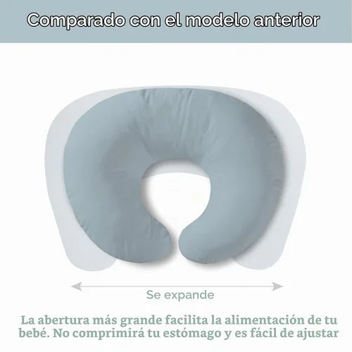 Vista 6 de Plushii Almohada de lactancia en forma de U con funda lavable, color azul