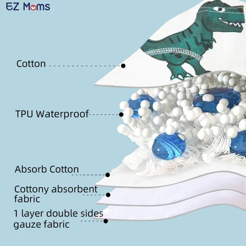 Vista 3 de Ez Moms 6 paquetes de ropa interior de doble absorción para niños pequeños de algodón reutilizable para entrenamiento de orinal para niñas y niños