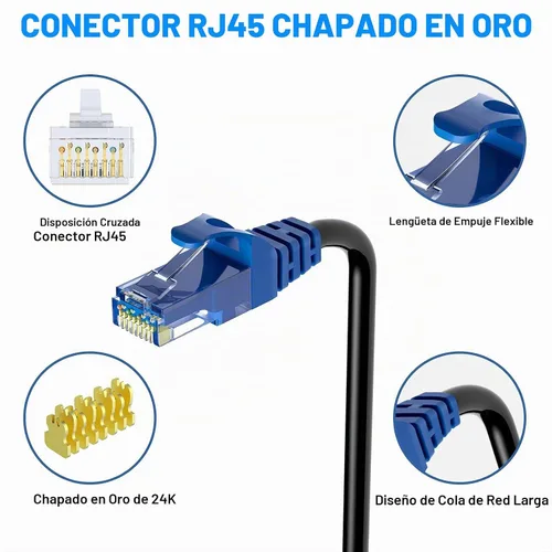 Vista 5 de Adoreen Cable Ethernet Cat 6 para exteriores de 25 pies, negro, cable de red de Internet largo resistente de alta velocidad para cámara POE Cat 5 5e