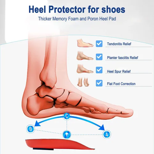 Vista 3 de Soporte de arco para alivio de la fascitis plantar para mujeres y hombres, talonera para aliviar el dolor de talón, alivio de tendinitis de Aquiles