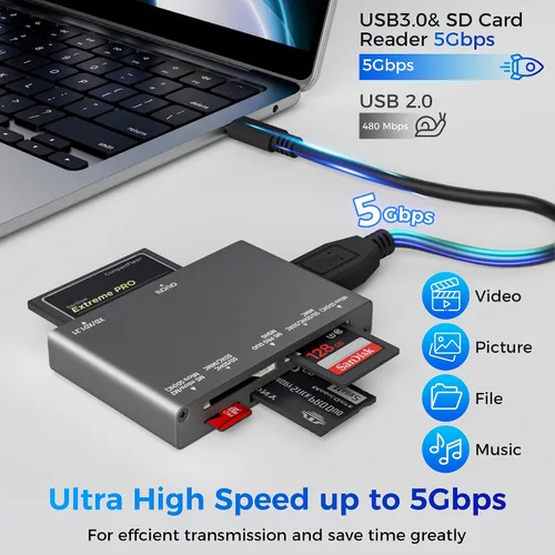 Vista 4 de Lector de tarjetas de memoria múltiple 7 en 1, lector de tarjetas SD USB 3.0 (5Gbps) Lectura simultáneamente 7 tarjetas para tarjeta de memoria