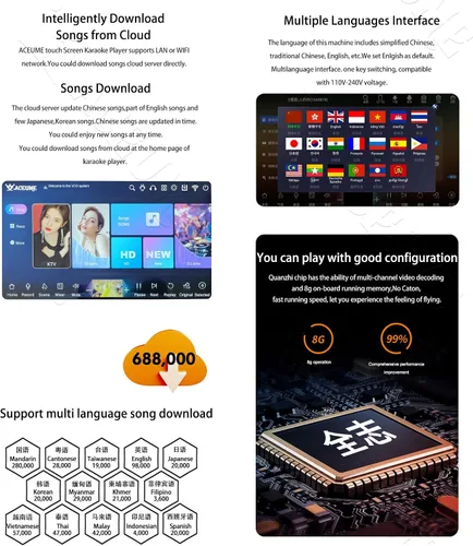 Vista 7 de DMS 3TB Pantalla táctil Karaoke Chino Inglés Cantonés Taiwanés Vietnamita Canciones 10 "Pantalla táctil Reproductor de karaoke Echo Mixing