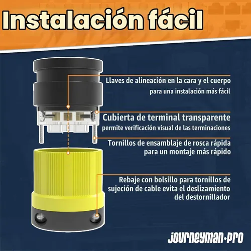 Vista 4 de Journeyman-Pro NEMA TT-30R, 30 amperios, 125 voltios, conector hembra de remolque RV de hoja recta, grado industrial negro/amarillo, generador