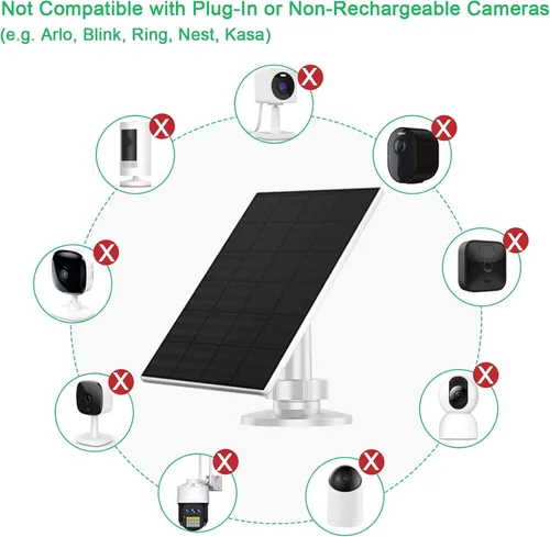 Vista 3 de FUTUREZEN Panel solar de 2 W para cámaras de seguridad, cargador solar de 5 V para cámaras de batería recargable con puertos micro USB y USB-C