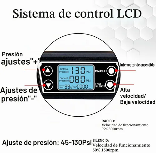 Vista 2 de TC·BL Compresor de aire portátil, 110V, silencioso, pequeño, ligero y sin aceite con tanque de aluminio de 5L