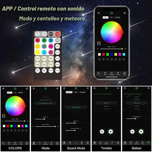 Vista 5 de CHINLY Starlight - Kit de luces de estrella para techo de automóvil, 500 luces de fibra óptica (0.03 pulgadas + 0.04 pulgadas + 0.06 pulgadas) 13.1