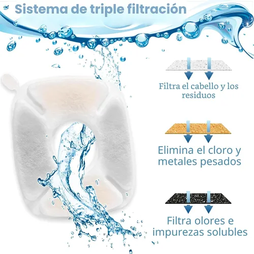 Vista 4 de 18 piezas de filtros de fuente para gatos Reemplazo Compatible con VEKEN 95 onzas/2.8 L, 67 onzas/2 L, 135 onzas/4 L Fuente para mascotas