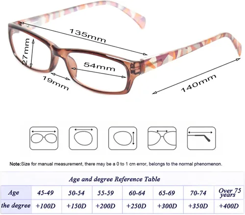 Vista 2 de Kerecsen Gafas de lectura, 5 pares de lentes de lectura de moda para mujer, bisagra de resorte con patrón impreso para mujer (5 marrones, 0.5, x)
