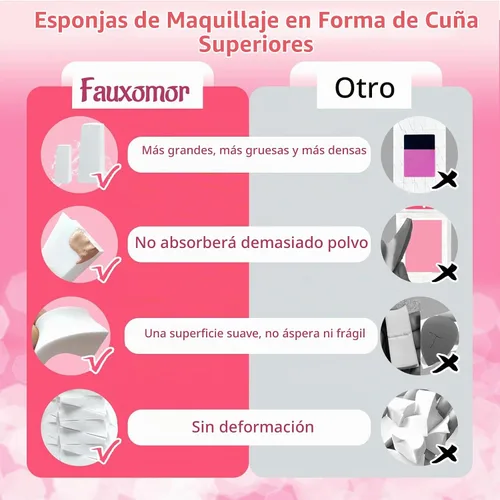 Vista 3 de Fauxomor 108 piezas de nuevas esponjas de maquillaje cuñas para base facial, esponja cosmética triangular sin látex para aplicación y mezcla sin