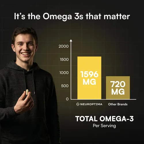 Vista 4 de Aceite de pescado omega-3 – 1800 mg de EPA y DHA por porción, 30 porciones – Apoya la función cerebral, la salud del corazón y el estado de flujo