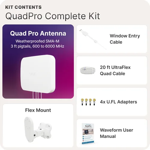 Vista 6 de Kit de Antena Panel de Aumento de Señal QuadPro 4x4 MIMO de Waveform Antena Externa para Enrutadores y Puertas de Enlace 4G/5G para Internet