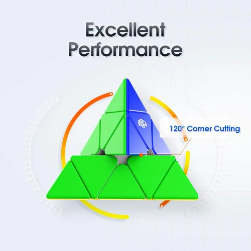 Vista 5 de GAN Pyraminx - 60 imanes, pirámide magnética de velocidad, rompecabezas triangular, sin calcomanías, cubo GES+ (revestimiento UV, mejorado)