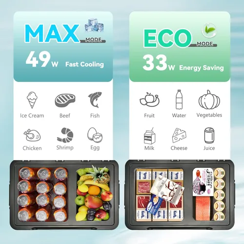 Vista 5 de EUHOMY Refrigerador de 12 voltios, enfriador eléctrico de 37QT de doble zona con control por aplicación, refrigerador para automóvil con 12/24V DC