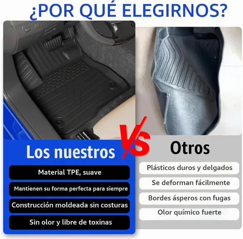 Vista 5 de Rongtaod Alfombrillas de Piso Compatibles con Honda CRV 2023 2024 2025 2026 Forro de Maletero Forro de Carga Alfombrilla de Carga Protector