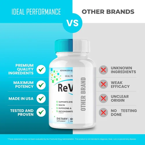 Vista 7 de IDEAL PERFORMANCE (5 unidades) Revision Eye Supplement Pills Advanced Vision 2.0 Complejo para el cuidado de los ojos Cápsulas Vitaminas Pro