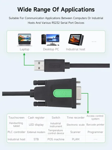 Vista 7 de waveshare 2 adaptadores industriales USB a RS232 con chip FTDI FT232RNL original, compatible con sistemas operativos incluyendo Mac OS, Linux