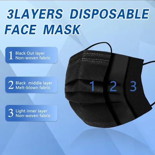 Vista 2 de Paquete de 100 cubrebocas, desechable, negras, 3 capas, mascarillas con elástico suave para las orejas