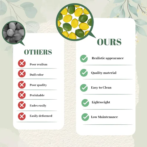 Vista 4 de Toopify 20 limones falsos, limones artificiales amarillos y verdes, acabado mate, decoración de frutas para cocina, frutero, mesa y fotografía