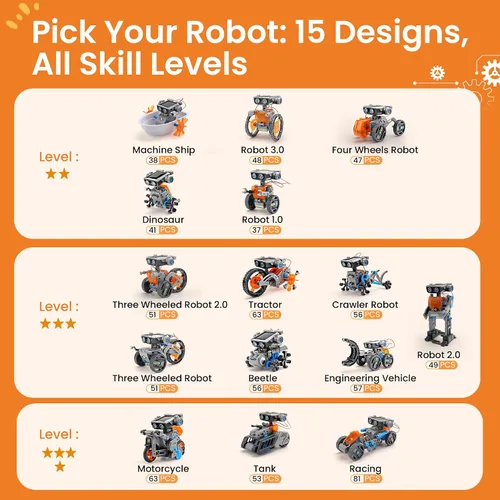 Vista 6 de Sillbird Kit de robot de construcción solar 15 en 1, regalo STEM para niños Gris-naranja