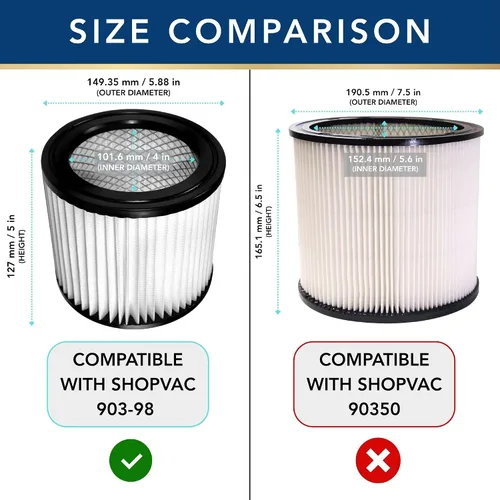 Vista 4 de MaximalPower Filtro de repuesto para modelos Shop Vac de vacío húmedo/seco 903-98, 9039800, 903-98-00, 90398