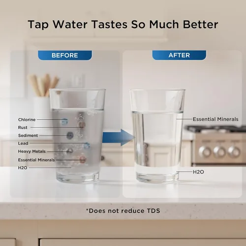 Vista 4 de ANGEL CF30 Filtro de agua para grifo de fregadero, sistema de filtración de agua de montaje en grifo, reduce el 98% de cloro, plomo y óxido, probado