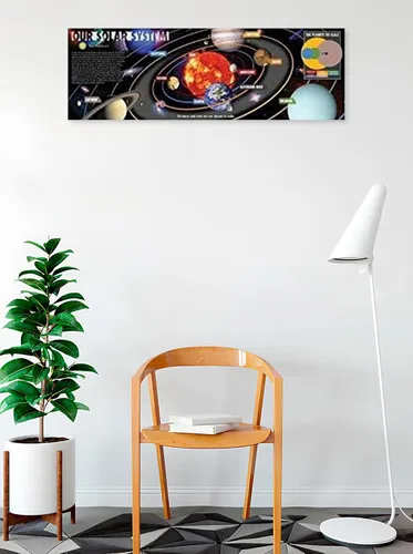 Vista 2 de Buyartforless nuestro sistema solar Smithsonian gráfico educativo 36 x 12 arte impreso cartel decoración pared aula maestro planetas astronomía