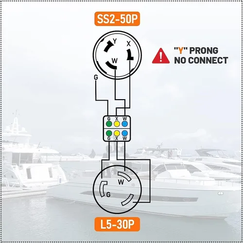 Vista 3 de MECMO Cable adaptador de corriente marina de 50 amperios a 30 amperios, enchufe marino 50A SS2-50P a L5-30R RV 30A Receptáculo hembra adaptador