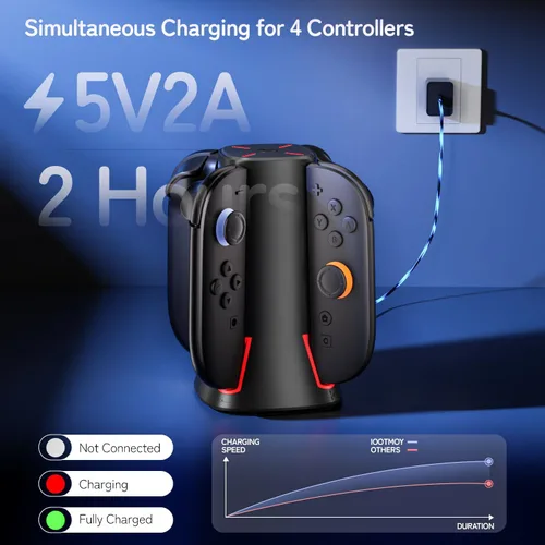 Vista 4 de Charging Dock Compatible with Switch 2 Joy-Cons Controllers - 4-Port Charger Station with LED Indicators - Fast Charging Compatible for Nintedos