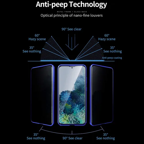 Vista 4 de Funda antiespía compatible con Galaxy S20 Ultra Magnética, absorción magnética de doble cara, protector de pantalla de privacidad para Samsung