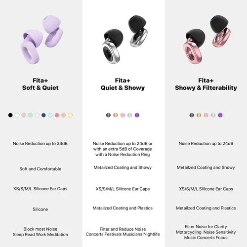 Vista 5 de Fita+ Tapones silenciosos y vistosos para los oídos Reducción de ruido para conciertos (Silver-Vine)