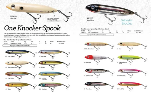 Vista 2 de HEDDON ONE KNOCKER SPOOK