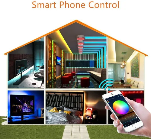 Vista 8 de iNextStation - Controlador LED Inteligente RGB WiFi con Salida de 4 Pines Compatible con Alexa/Google Home Assistant/IFTTT para Android/iOS