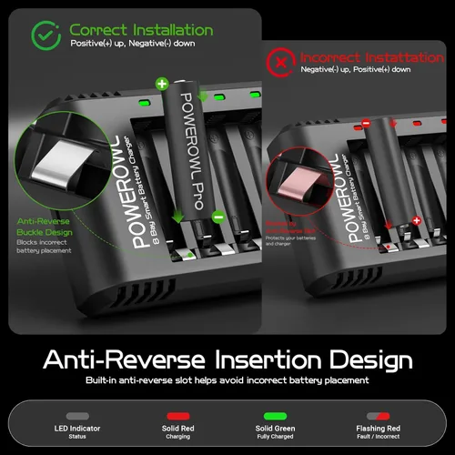 Vista 6 de Powerowl Cargador de Batería de 8 Compartimentos AA AAA, Carga USB de Alta Velocidad, Compartimento Independiente, para Baterías Recargables Ni-MH