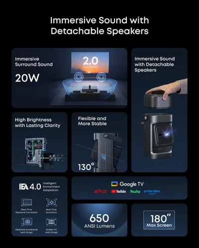 Vista 8 de soundcore Proyector portátil Nebula P1 con altavoces desmontables