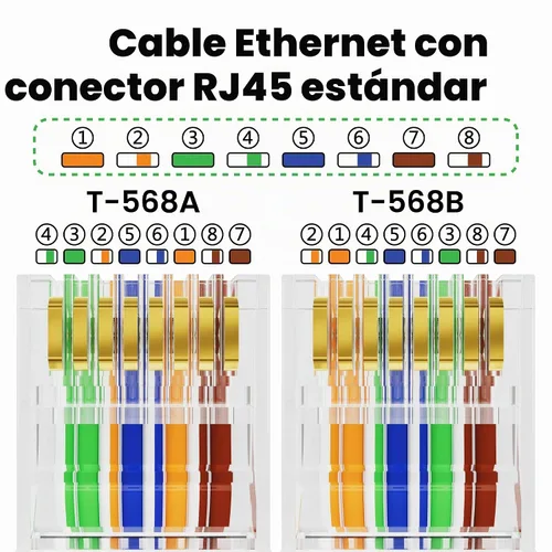 Vista 6 de CableGeeker Paquete de 100 conectores RJ45 Cat 6, chapados en oro Transparente