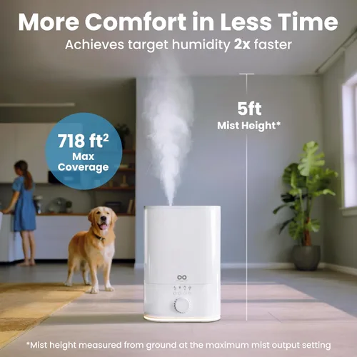 Vista 5 de Everlasting Comfort Humidificador de 6L para Habitación Grande, Salida de Niebla Alta 50+ HR de Funcionamiento Humidificadores Ultrasónicos