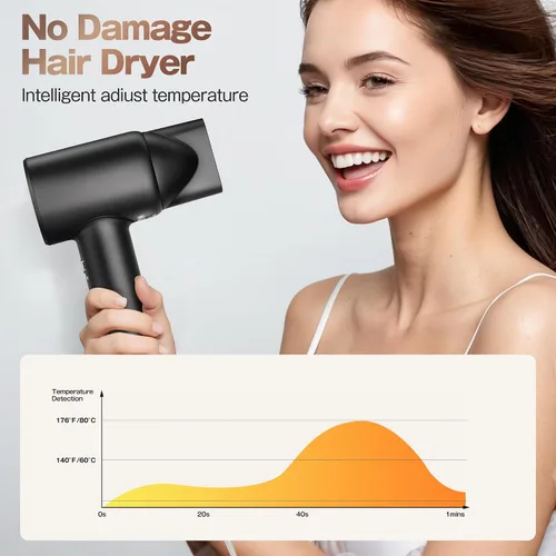 Vista 6 de Labiim Secador de pelo, secador iónico de alta velocidad con motor sin escobillas de 110,000 RPM para secado rápido, frizz de iones de 656.2 ft
