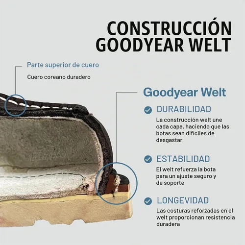 Vista 5 de EverBoots - Botas de trabajo para hombre, botas de cuero EverFit ligeras, cómodas, antideslizantes y con absorción de golpes, grano de aceite suave