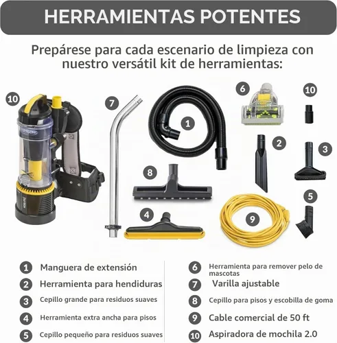 Vista 7 de Prolux 2.0 Aspiradora Comercial Sin Bolsa Tipo Mochila HEPA - Modelo Pro para Limpiadores Profesionales