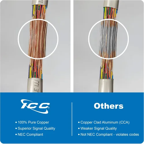 Vista 8 de ICC Cable telco hembra a macho de 25 pares de 10 pies - Cat3 24AWG, 100% cobre puro sólido, cable CMR vertical gris con conector telco de 90 grados