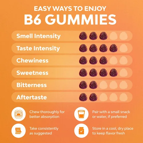 Vista 3 de Gomitas de vitamina B6 de 50 mg para náuseas de embarazo, bayas - 30