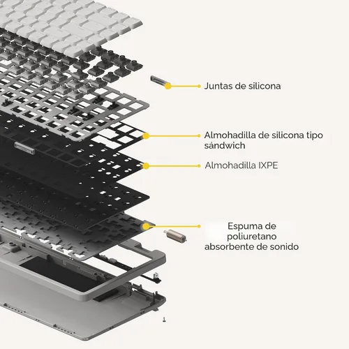 Vista 4 de Flow Lite - Teclado mecánico de perfil bajo de 84 teclas, teclado inalámbrico recargable 75% intercambiable con receptor 2.4G, Bluetooth y conexión